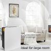 ​HVAC Scent Diffuser 5000m³ Coverage Cold Air Diffusion HZ-5001