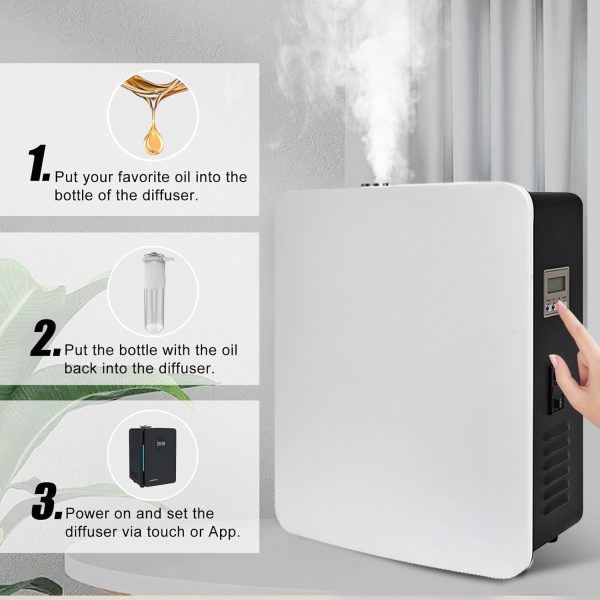 ​HVAC Scent Diffuser 5000m³ Coverage Cold Air Diffusion HZ-5001