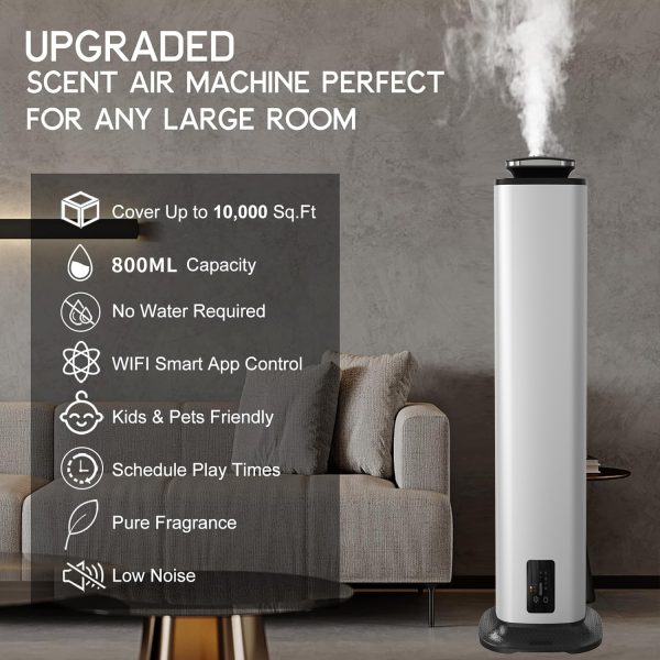 HVAC Bluetooth Scent Diffuser 3000m³ Coverage Smart GAM-1001F