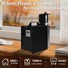 ​HVAC Scent Diffuser 5000m³ Coverage Smart Wi-Fi Waterless GS-5000