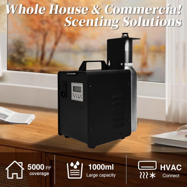 ​HVAC Scent Diffuser 5000m³ Coverage Smart Wi-Fi Waterless GS-5000