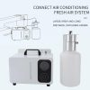 HVAC Hotel Scent Diffuser 8000m³ Coverage WiFi & Bluetooth GAL-8000H