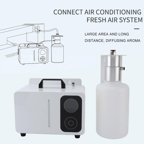 HVAC Hotel Scent Diffuser 8000m³ Coverage WiFi & Bluetooth GAL-8000H