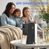 2 Smart Scent Diffusers 300-500m³ Coverage Hotel Office WiFi & Bluetooth GAS-300HF