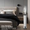 HVAC Bluetooth Scent Diffuser 3000m³ Coverage Smart GAM-1001F