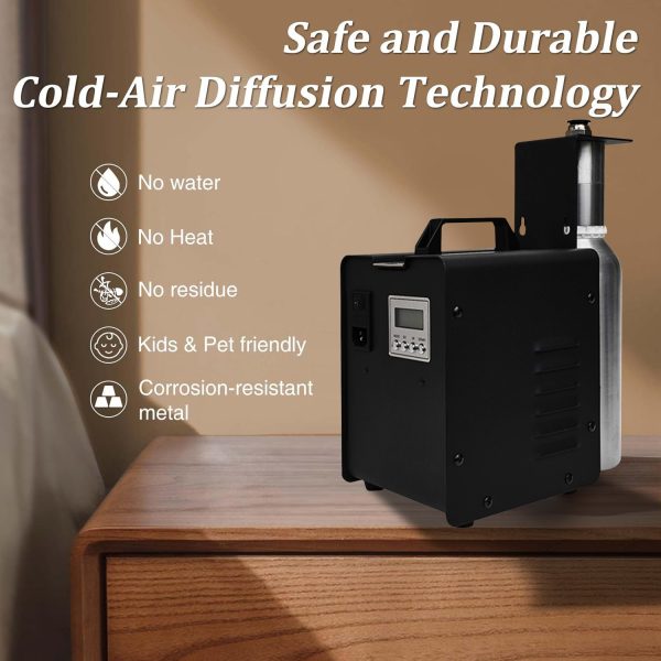 ​HVAC Scent Diffuser 5000m³ Coverage Smart Wi-Fi Waterless GS-5000