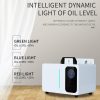 HVAC Hotel Scent Diffuser 8000m³ Coverage WiFi & Bluetooth GAL-8000H