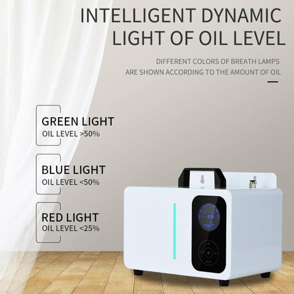HVAC Hotel Scent Diffuser 8000m³ Coverage WiFi & Bluetooth GAL-8000H