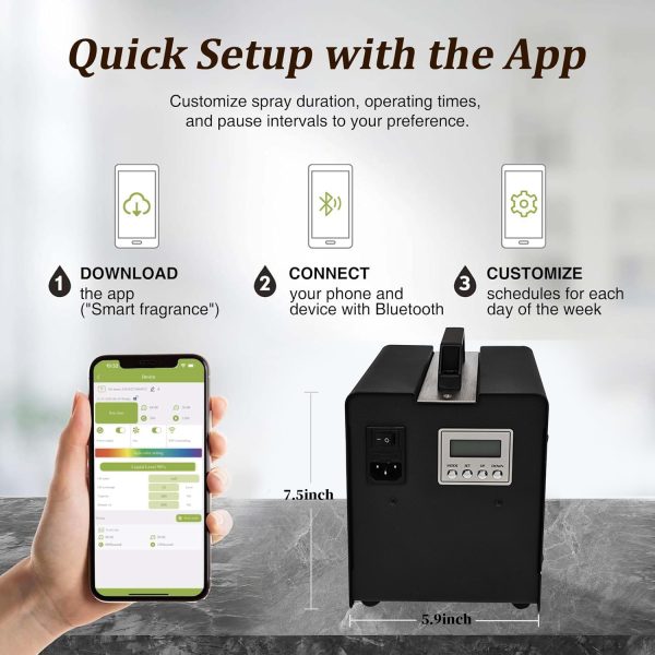 ​HVAC Scent Diffuser 5000m³ Coverage Smart Wi-Fi Waterless GS-5000