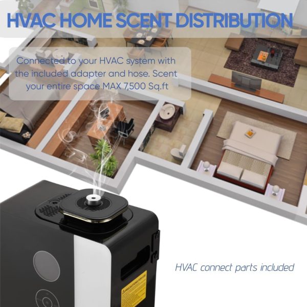 6 Smart Scent Diffusers 300-500m³ Coverage Hotel Office WiFi & Bluetooth GAS-300HF