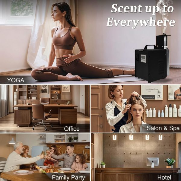 ​HVAC Scent Diffuser 5000m³ Coverage Smart Wi-Fi Waterless GS-5000