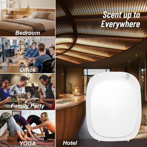 GAS-10N-5 Waterless Aromatherapy essential oil Scent Diffuser 300m³ Coverage GAS-10N
