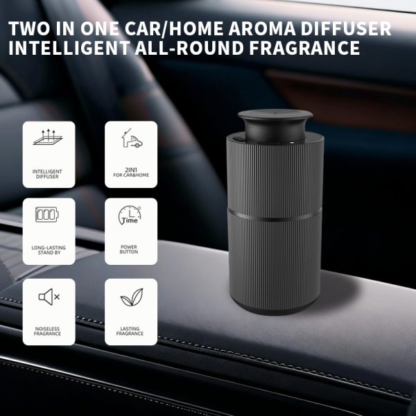 ​Car Scent Diffuser 50m³ USB-C Cold Air Araoma Diffuser GAS-40N