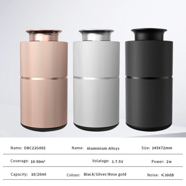 ​Car Scent Diffuser 50m³ USB-C Cold Air Araoma Diffuser GAS-40N