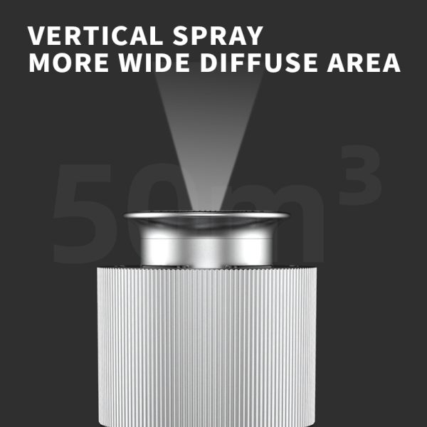 ​Car Scent Diffuser 50m³ USB-C Cold Air Araoma Diffuser GAS-40N