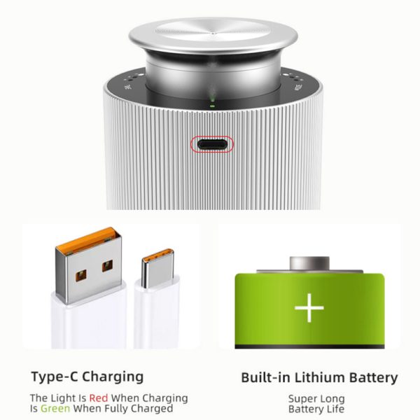 ​Car Scent Diffuser 50m³ USB-C Cold Air Araoma Diffuser GAS-40N