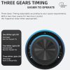 ​Car Scent Diffuser 50m³ USB-C Cold Air Araoma Diffuser GAS-40N