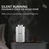 ​Car Scent Diffuser 50m³ USB-C Cold Air Araoma Diffuser GAS-40N