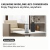 ​Car Scent Diffuser 50m³ USB-C Cold Air Araoma Diffuser GAS-40N