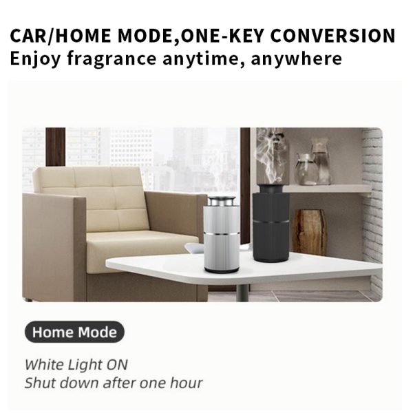 ​Car Scent Diffuser 50m³ USB-C Cold Air Araoma Diffuser GAS-40N
