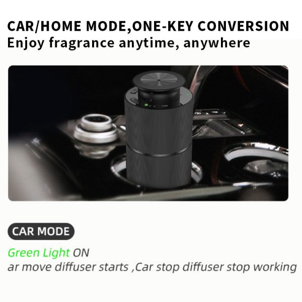 ​Car Scent Diffuser 50m³ USB-C Cold Air Araoma Diffuser GAS-40N