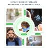 GS-10000-11 HVAC Scent Diffuser 10000m³ WiFi & Bluetooth Cold Air Diffusion GS-10000