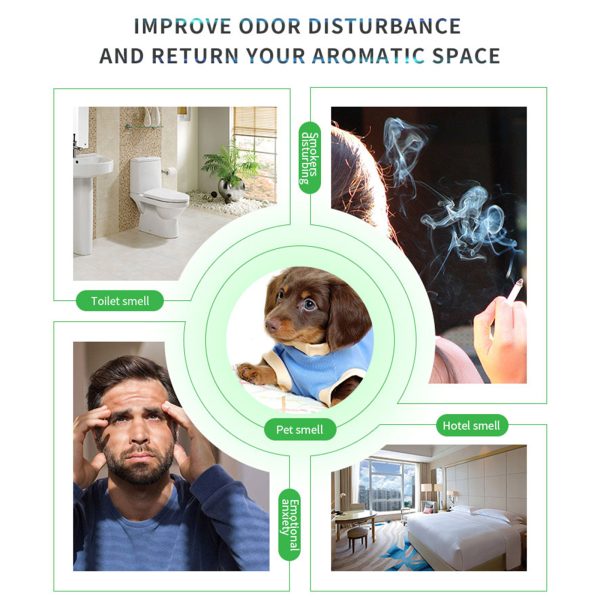 GS-10000-11 HVAC Scent Diffuser 10000m³ WiFi & Bluetooth Cold Air Diffusion GS-10000