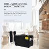 GS-10000-3 HVAC Scent Diffuser 10000m³ WiFi & Bluetooth Cold Air Diffusion GS-10000