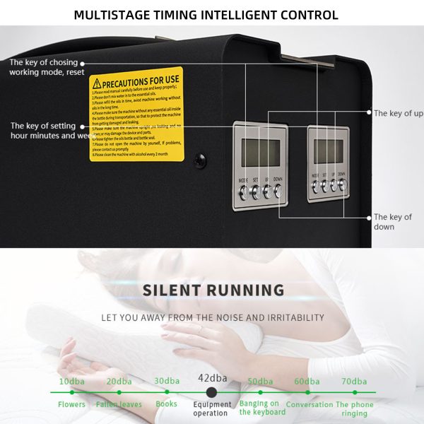 GS-10000-7 HVAC Scent Diffuser 10000m³ WiFi & Bluetooth Cold Air Diffusion GS-10000