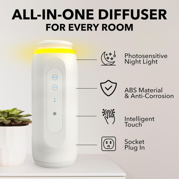 Smart Home Scent Diffuser 100m³ Bluetooth GAH-04P(S)