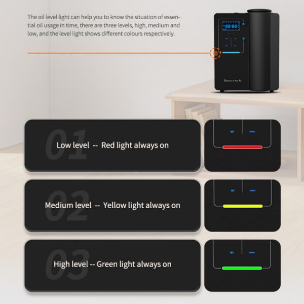 Hotel Scent Diffuser Cold Air 300m³ LCD Bluetooth GAS-301HF(LCD)